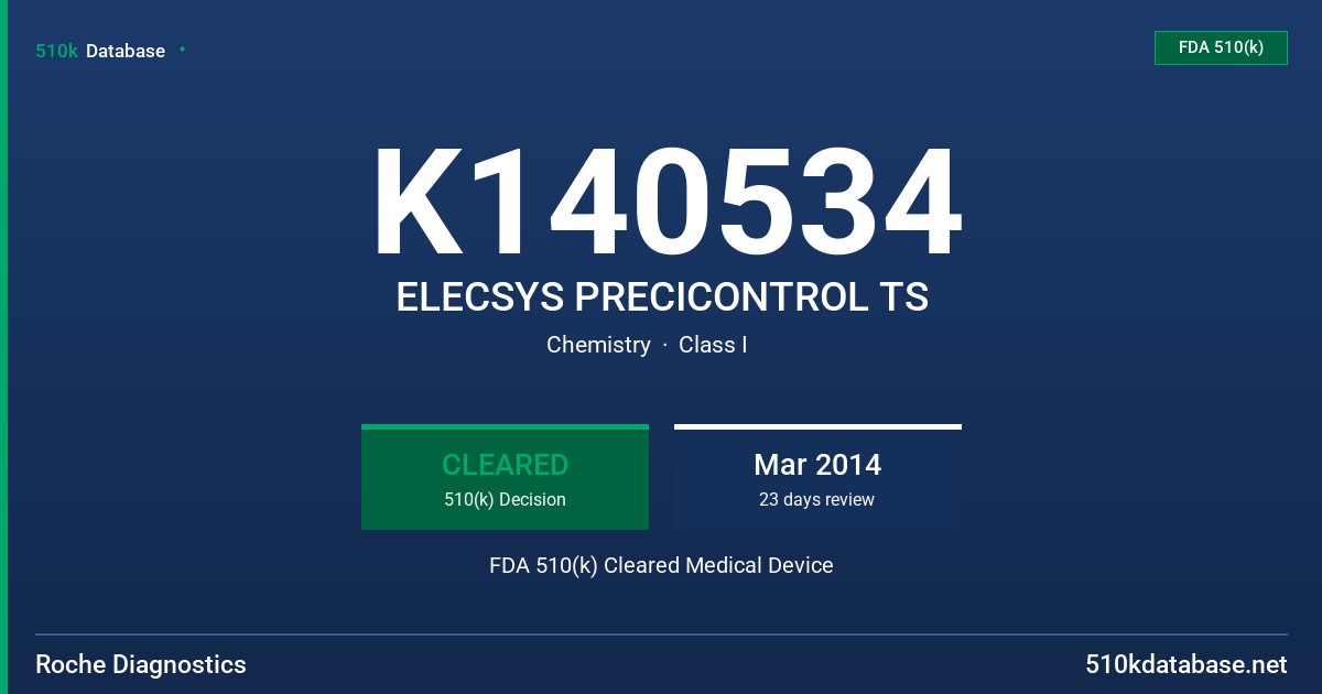 K140534 ELECSYS PRECICONTROL TS FDA 510(k) Cleared Medical Device