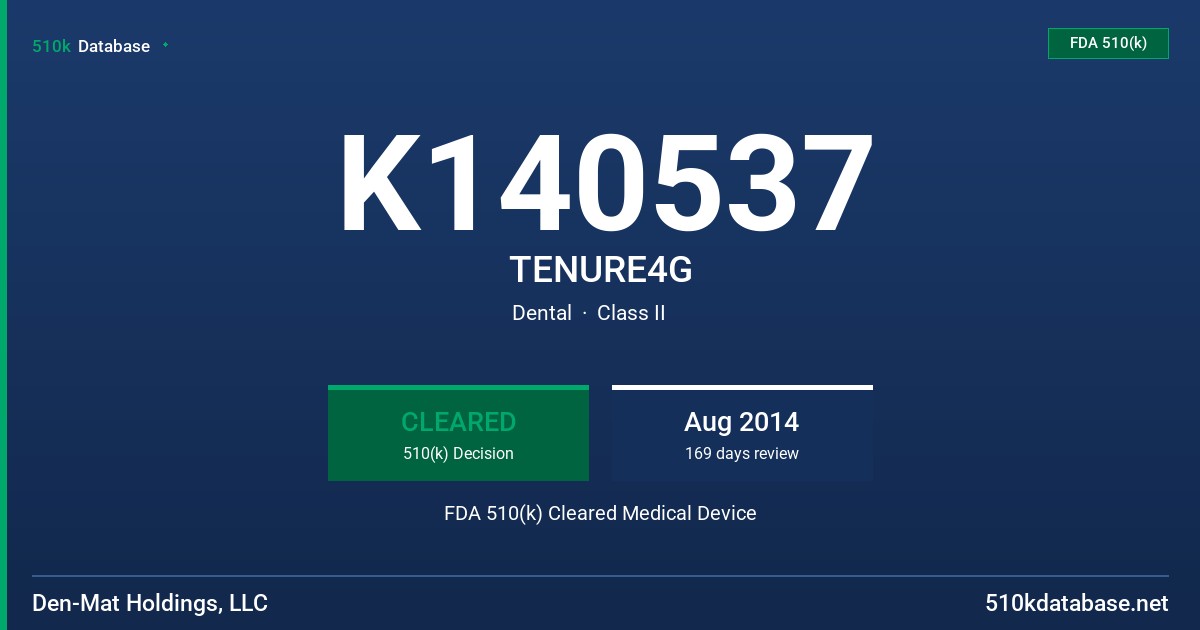 K140537 TENURE4G FDA 510(k) Cleared Medical Device