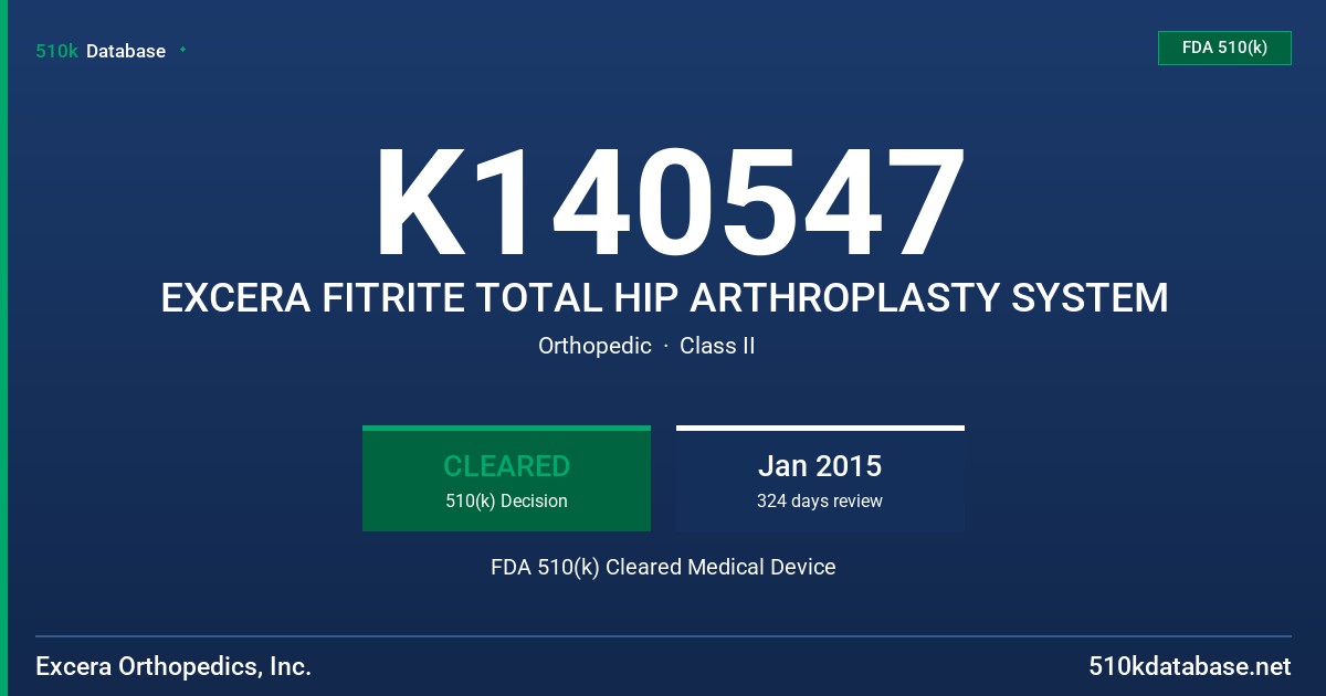 K140547 EXCERA FITRITE TOTAL HIP ARTHROPLASTY SYSTEM FDA 510(k) Cleared Medical Device