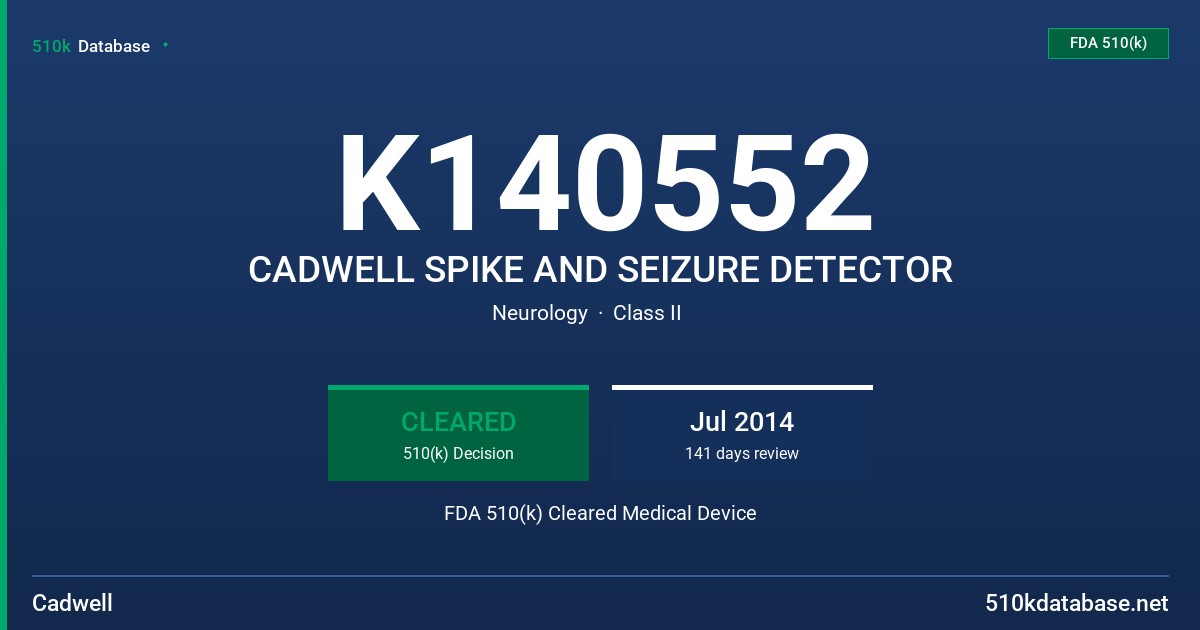 K140552 CADWELL SPIKE AND SEIZURE DETECTOR FDA 510(k) Cleared Medical Device