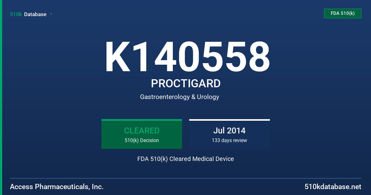 K140558 PROCTIGARD FDA 510(k) Cleared Medical Device