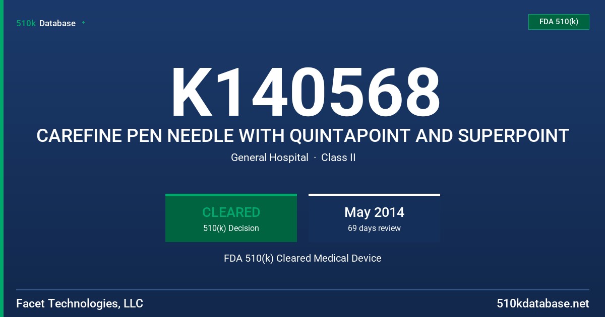 K140568 CAREFINE PEN NEEDLE WITH QUINTAPOINT AND SUPERPOINT FDA 510(k) Cleared Medical Device