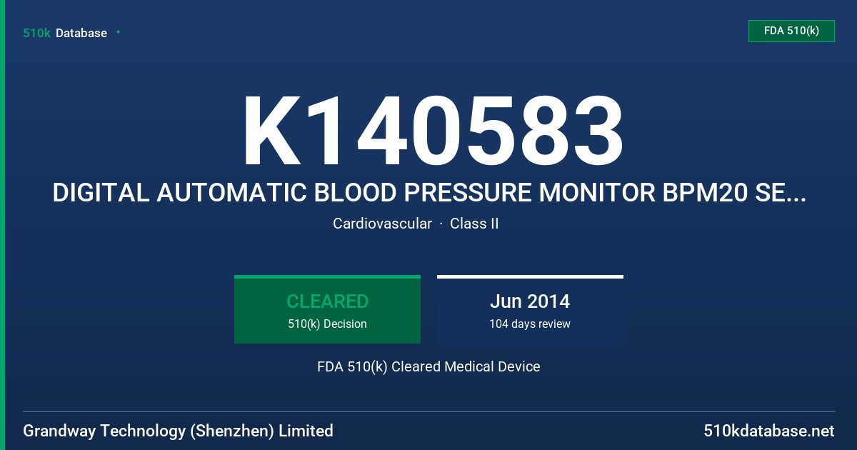 K140583 DIGITAL AUTOMATIC BLOOD PRESSURE MONITOR BPM20 SERIES FDA 510(k) Cleared Medical Device