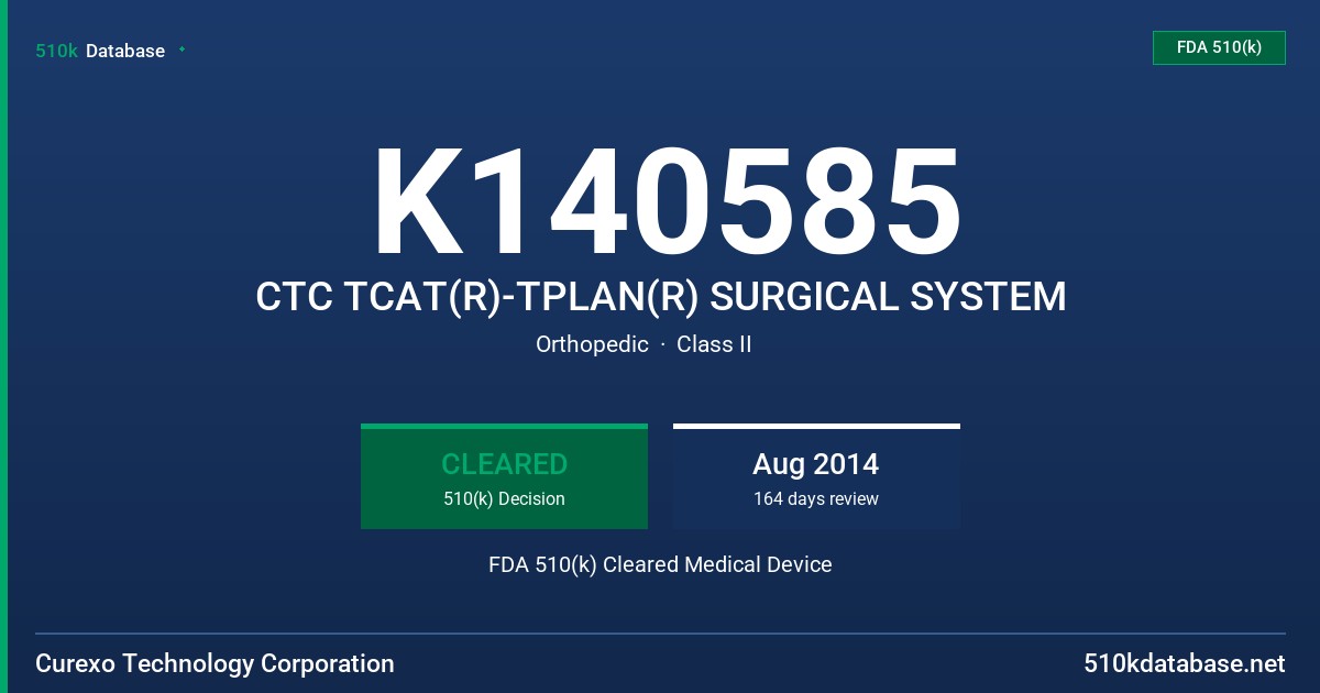 K140585 CTC TCAT(R)-TPLAN(R) SURGICAL SYSTEM FDA 510(k) Cleared Medical Device