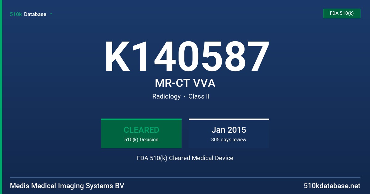 K140587 MR-CT VVA FDA 510(k) Cleared Medical Device