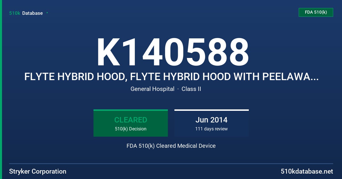 K140588 FLYTE HYBRID HOOD, FLYTE HYBRID HOOD WITH PEELAWAY LENS FDA 510(k) Cleared Medical Device