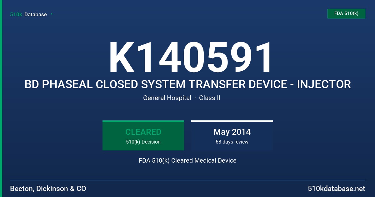 K140591 BD PHASEAL CLOSED SYSTEM TRANSFER DEVICE - INJECTOR FDA 510(k) Cleared Medical Device