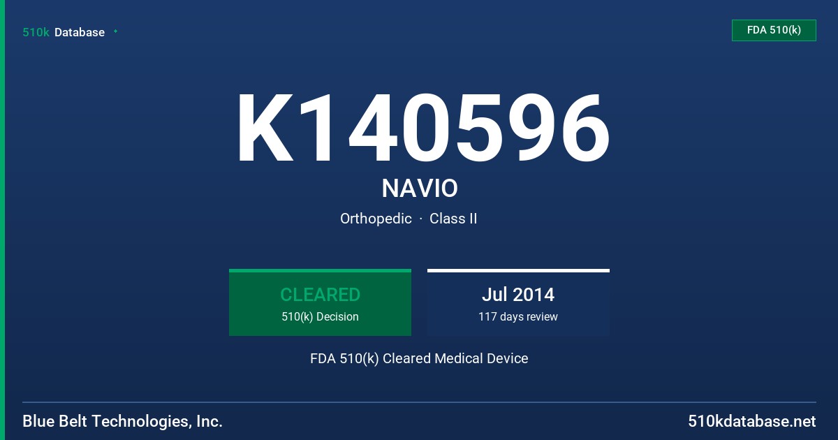 K140596 NAVIO FDA 510(k) Cleared Medical Device