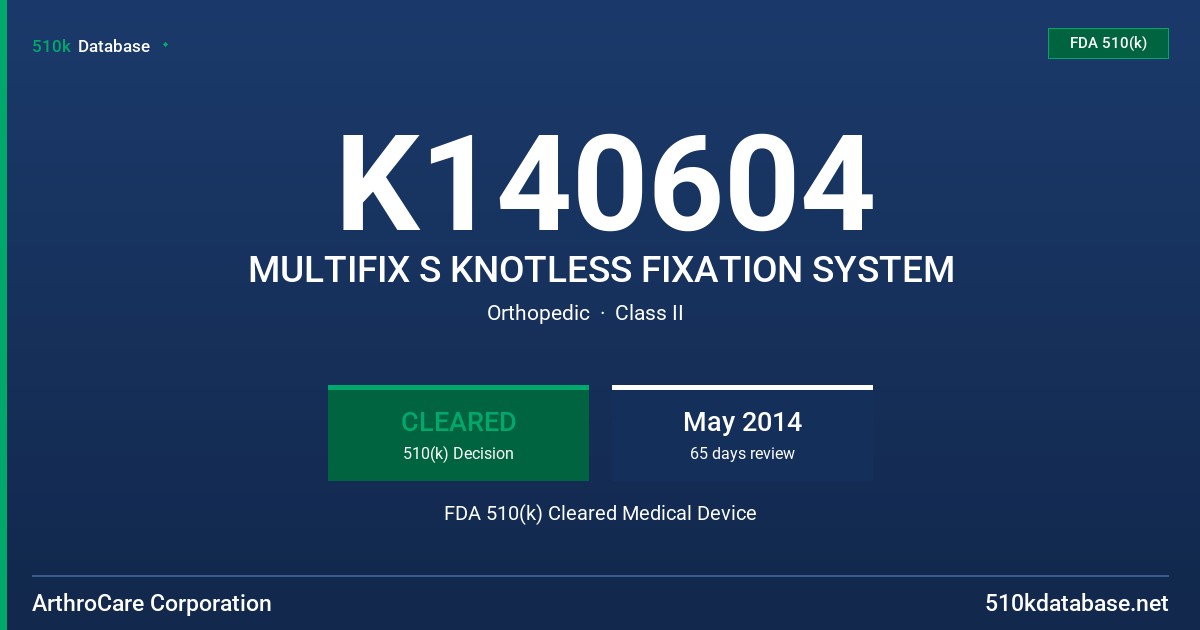 K140604 MULTIFIX S KNOTLESS FIXATION SYSTEM FDA 510(k) Cleared Medical Device