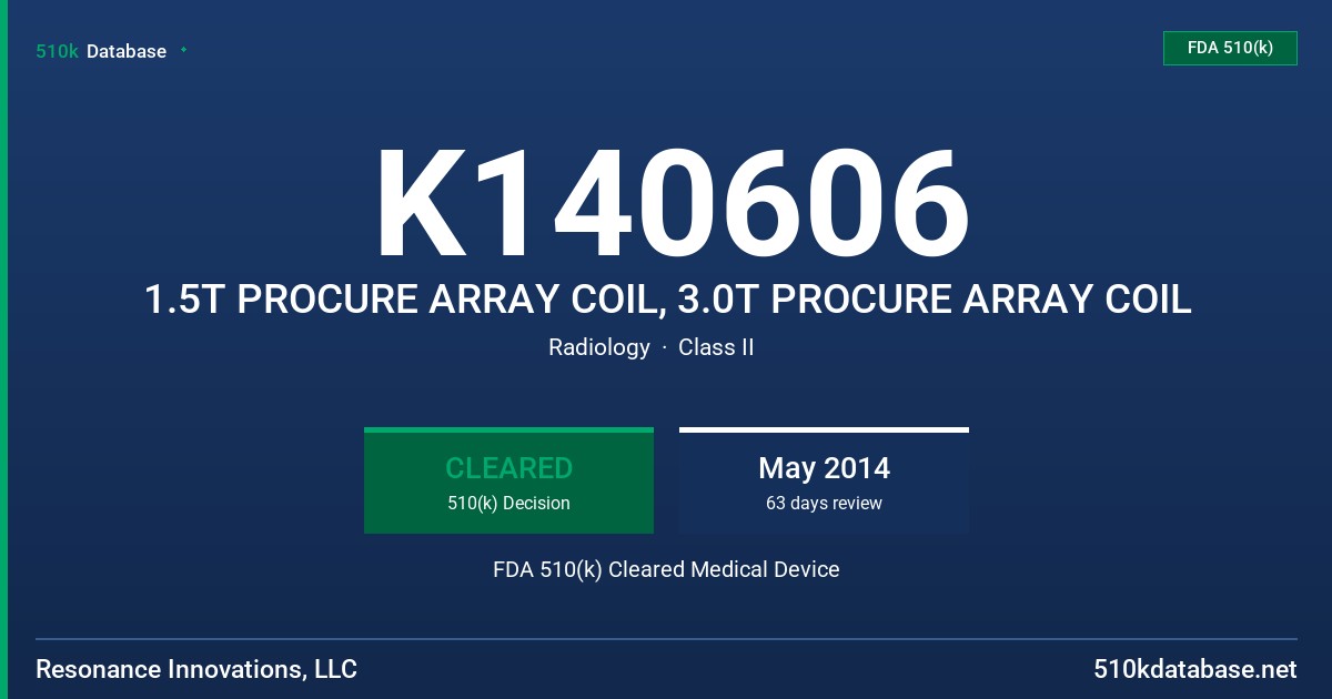 K140606 1.5T PROCURE ARRAY COIL, 3.0T PROCURE ARRAY COIL FDA 510(k) Cleared Medical Device