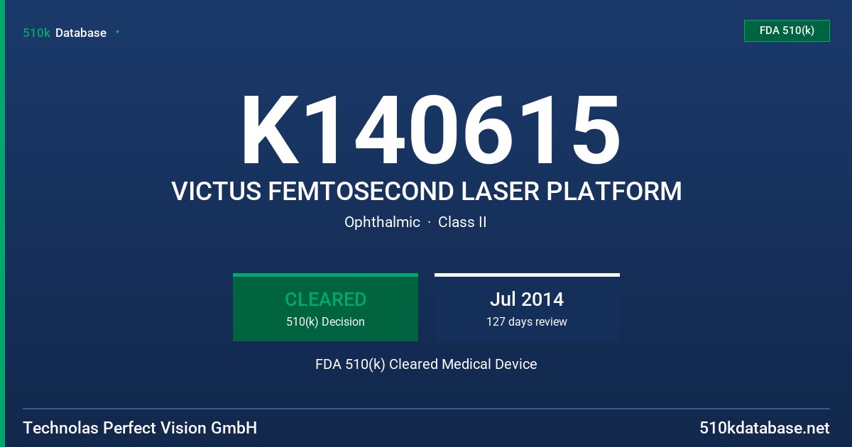 K140615 VICTUS FEMTOSECOND LASER PLATFORM FDA 510(k) Cleared Medical Device