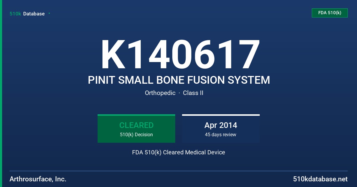 K140617 PINIT SMALL BONE FUSION SYSTEM FDA 510(k) Cleared Medical Device
