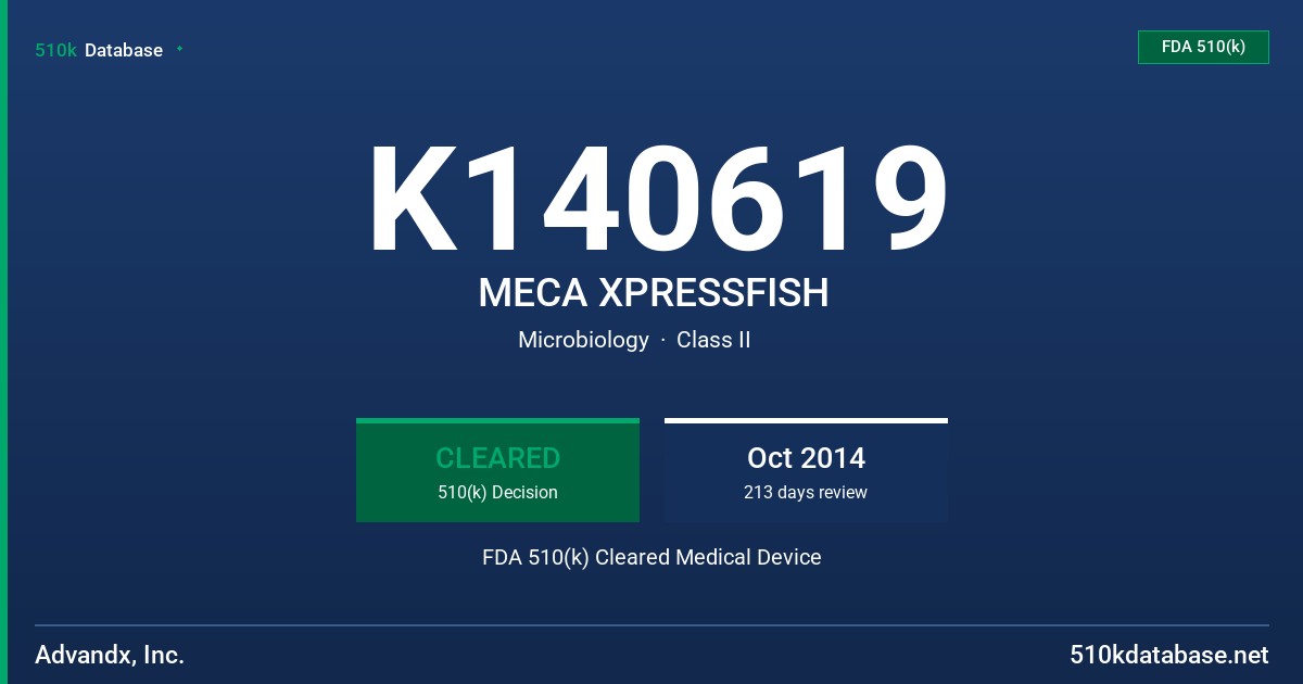 K140619 MECA XPRESSFISH FDA 510(k) Cleared Medical Device