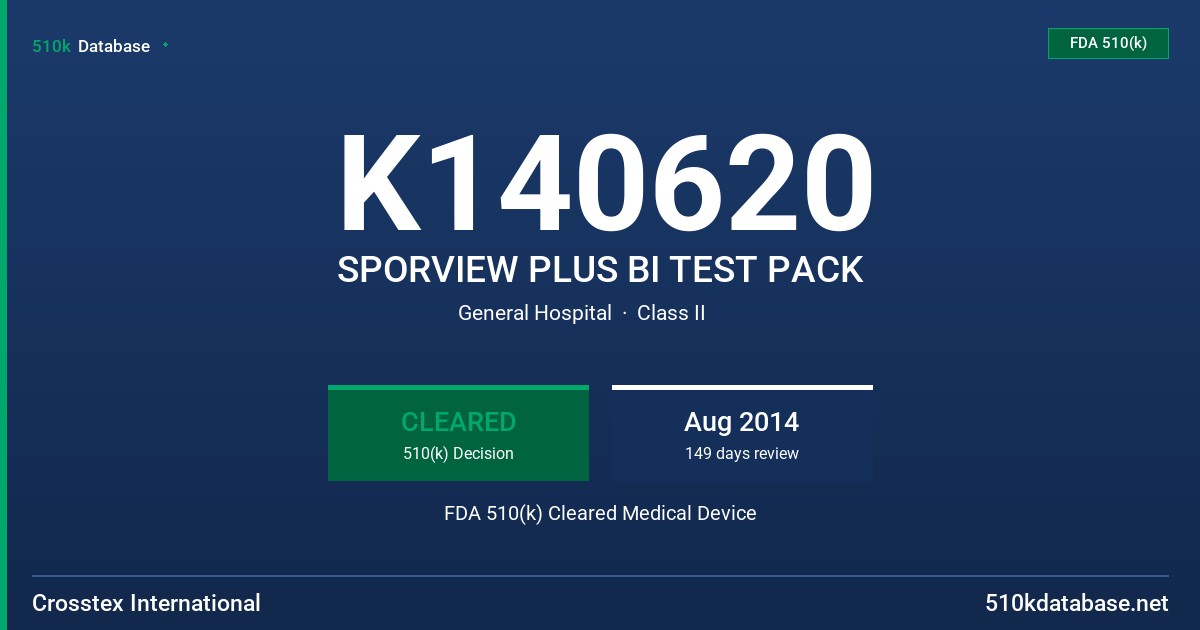 K140620 SPORVIEW PLUS BI TEST PACK FDA 510(k) Cleared Medical Device