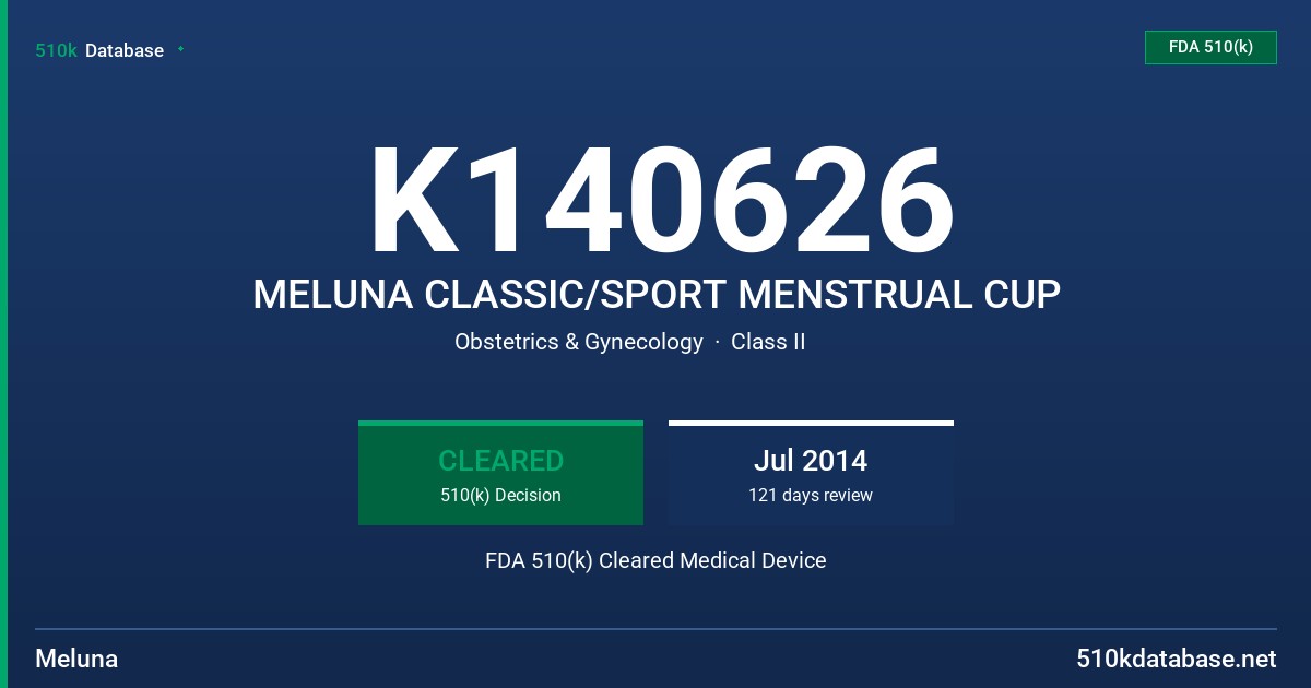 K140626 MELUNA CLASSIC/SPORT MENSTRUAL CUP FDA 510(k) Cleared Medical Device