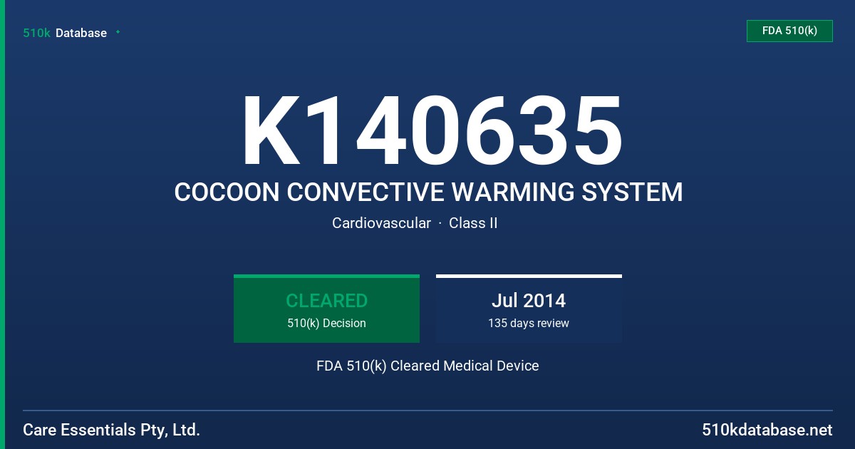 K140635 COCOON CONVECTIVE WARMING SYSTEM FDA 510(k) Cleared Medical Device