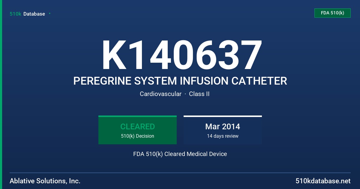 K140637 PEREGRINE SYSTEM INFUSION CATHETER FDA 510(k) Cleared Medical Device