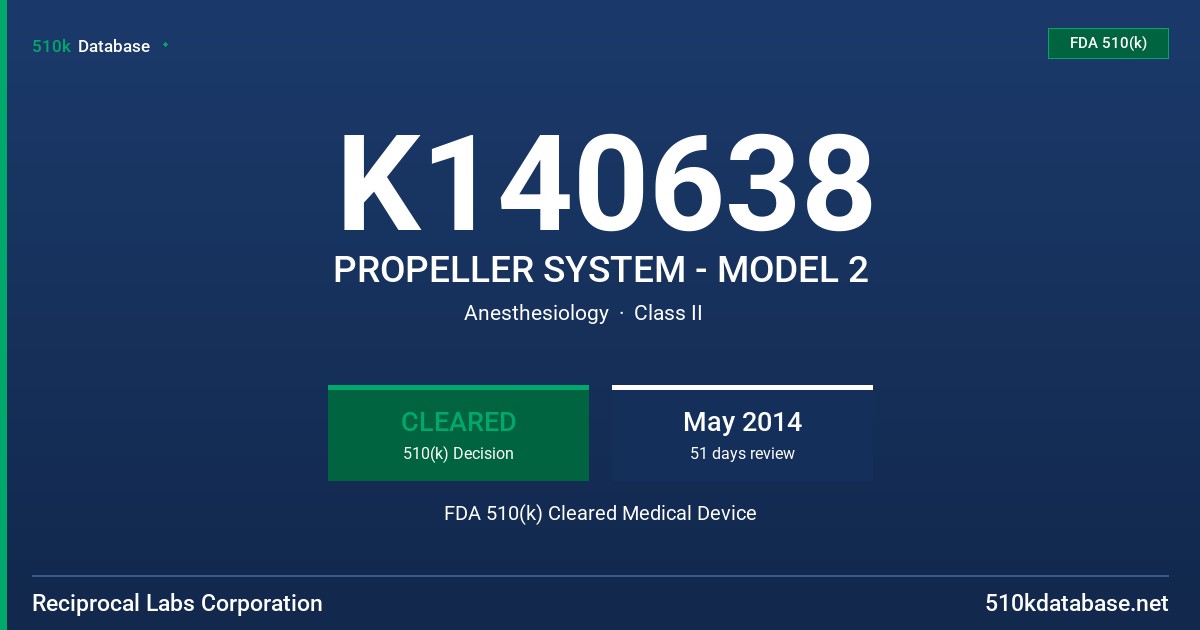 K140638 PROPELLER SYSTEM - MODEL 2 FDA 510(k) Cleared Medical Device