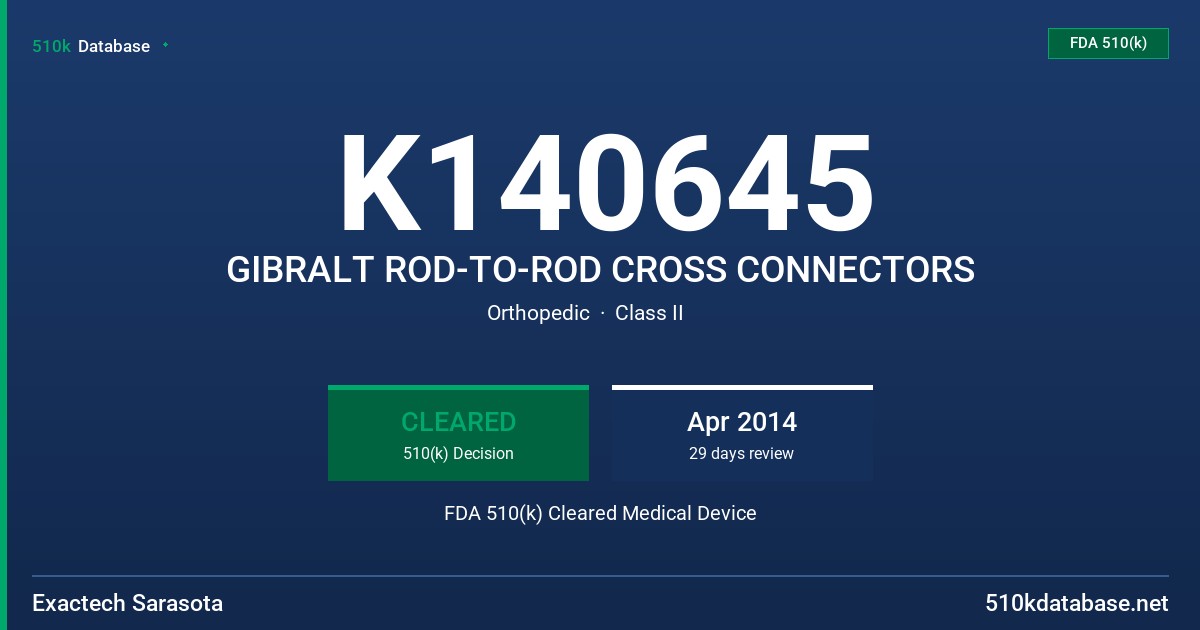 K140645 GIBRALT ROD-TO-ROD CROSS CONNECTORS FDA 510(k) Cleared Medical Device
