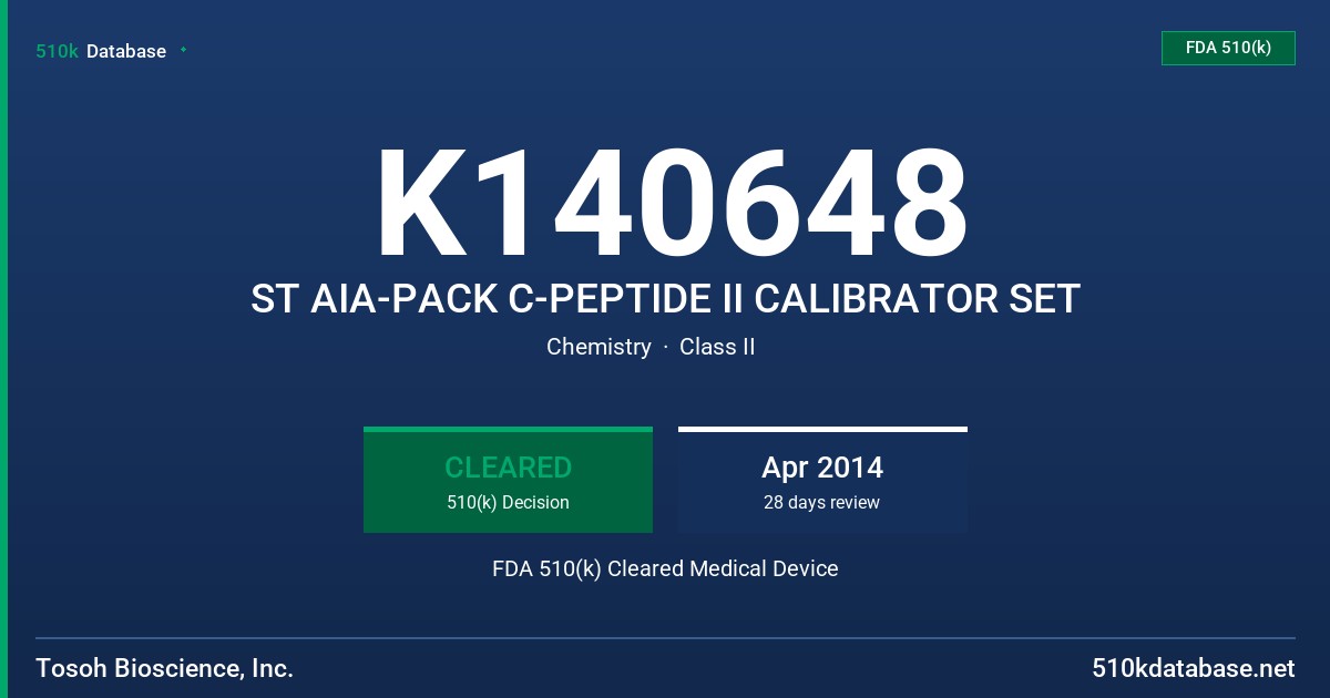 K140648 ST AIA-PACK C-PEPTIDE II CALIBRATOR SET FDA 510(k) Cleared Medical Device