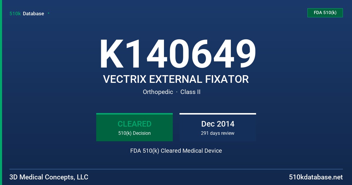 K140649 VECTRIX EXTERNAL FIXATOR FDA 510(k) Cleared Medical Device