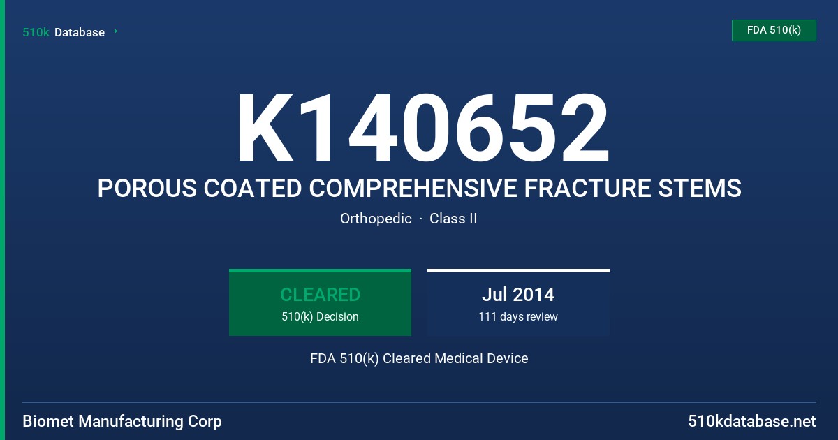 K140652 POROUS COATED COMPREHENSIVE FRACTURE STEMS FDA 510(k) Cleared Medical Device