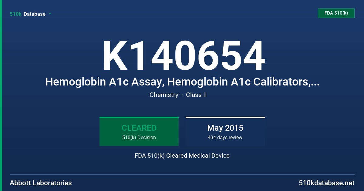 K140654 Hemoglobin A1c Assay, Hemoglobin A1c Calibrators, Hemoglobin A1c Controls FDA 510(k) Cleared Medical Device