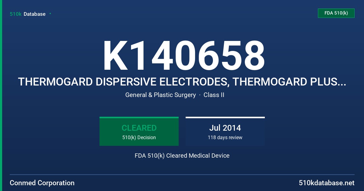 K140658 THERMOGARD DISPERSIVE ELECTRODES, THERMOGARD PLUS ABC DISPERSIVE ELECTRODES FDA 510(k) Cleared Medical Device