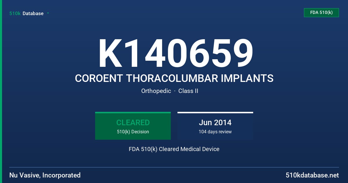 K140659 COROENT THORACOLUMBAR IMPLANTS FDA 510(k) Cleared Medical Device