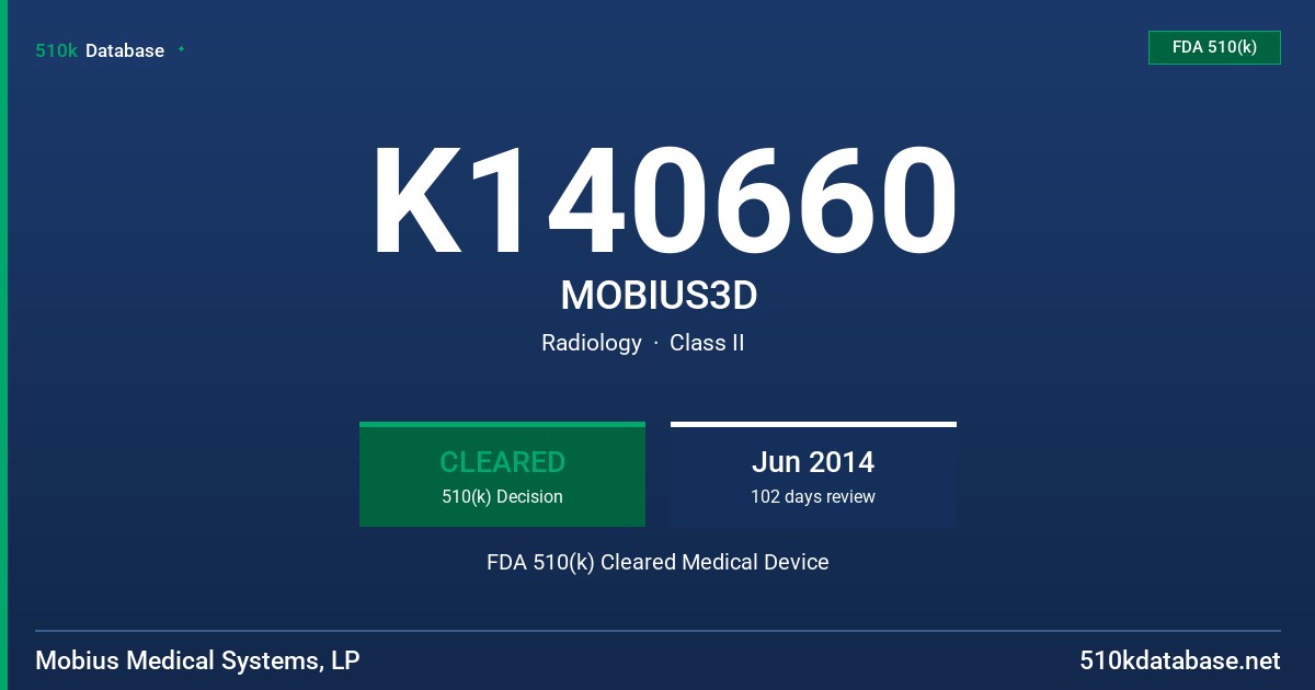 K140660 MOBIUS3D FDA 510(k) Cleared Medical Device