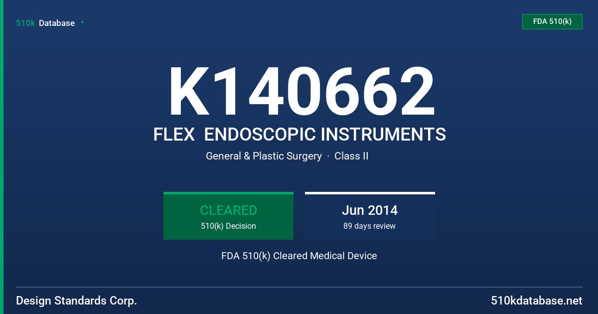 K140662 FLEX  ENDOSCOPIC INSTRUMENTS FDA 510(k) Cleared Medical Device