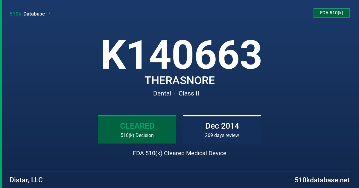 K140663 THERASNORE FDA 510(k) Cleared Medical Device