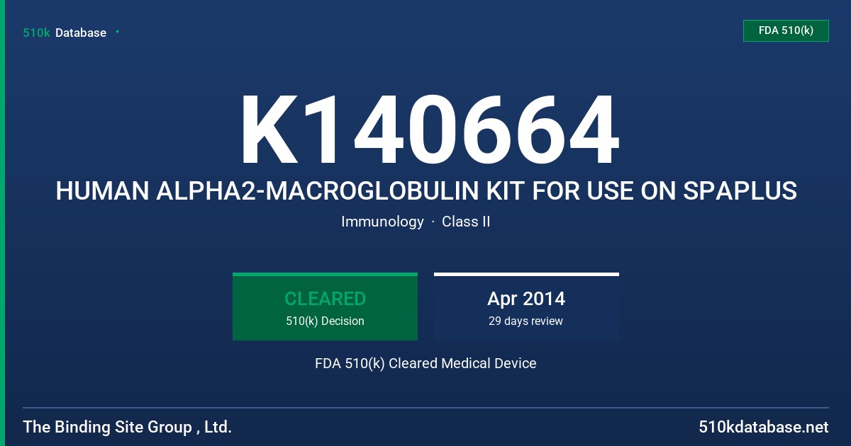 K140664 HUMAN ALPHA2-MACROGLOBULIN KIT FOR USE ON SPAPLUS FDA 510(k) Cleared Medical Device