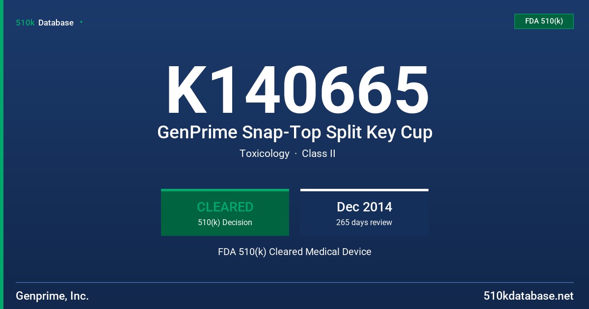 K140665 GenPrime Snap-Top Split Key Cup FDA 510(k) Cleared Medical Device