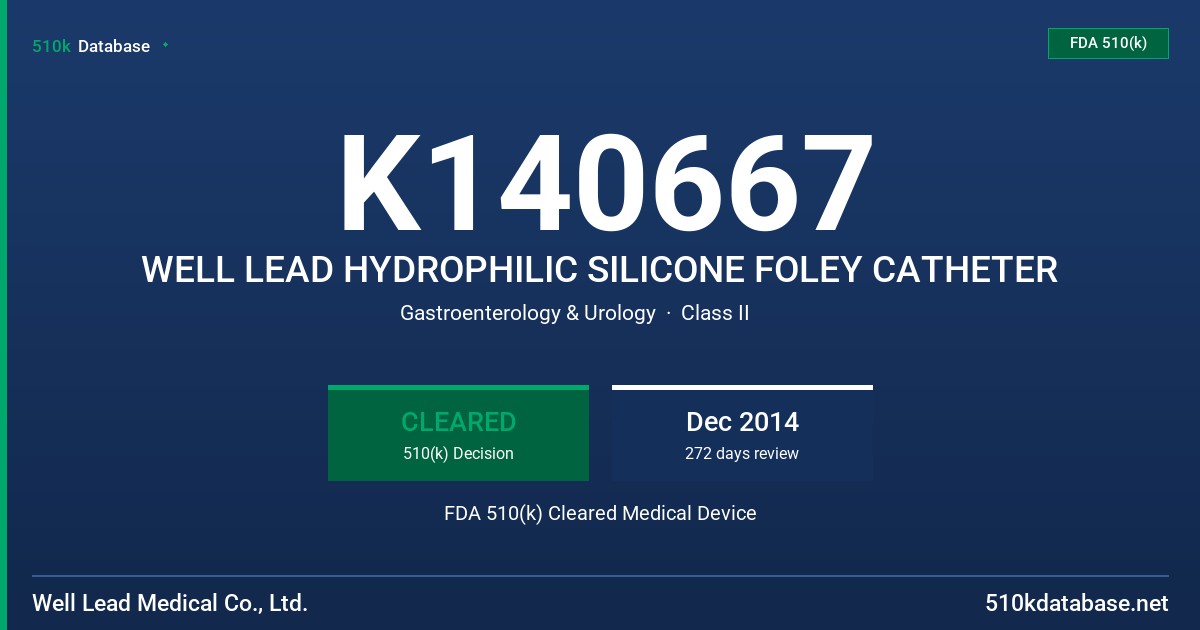 K140667 WELL LEAD HYDROPHILIC SILICONE FOLEY CATHETER FDA 510(k) Cleared Medical Device