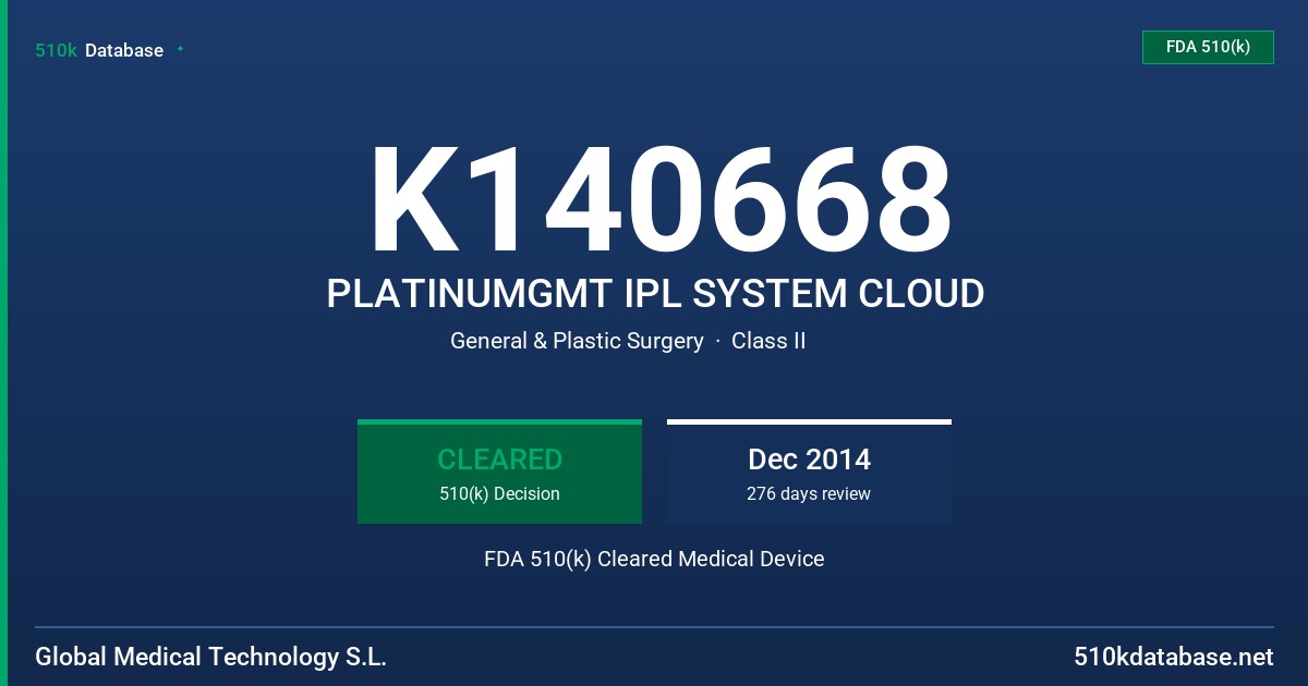 K140668 PLATINUMGMT IPL SYSTEM CLOUD FDA 510(k) Cleared Medical Device