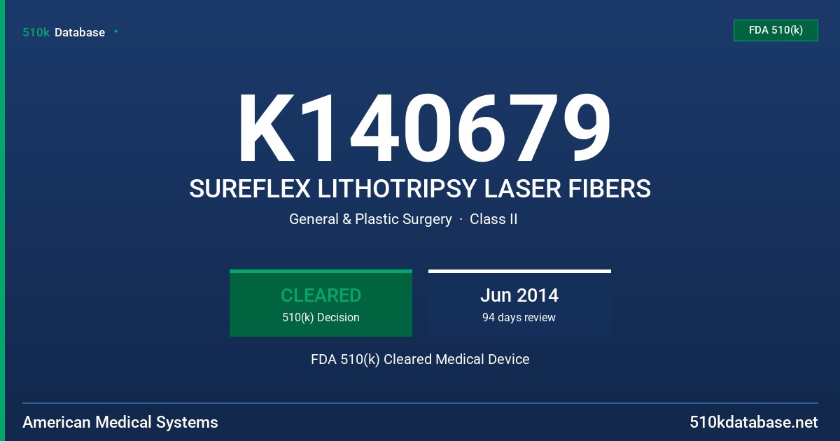 K140679 SUREFLEX LITHOTRIPSY LASER FIBERS FDA 510(k) Cleared Medical Device