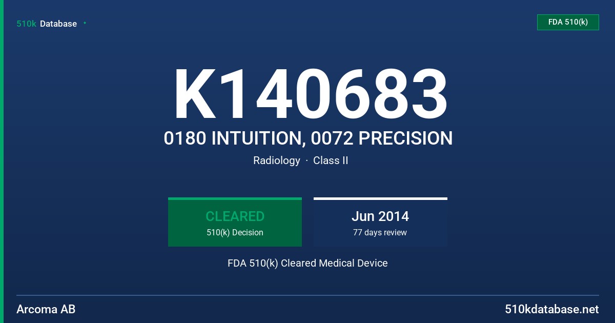 K140683 0180 INTUITION, 0072 PRECISION FDA 510(k) Cleared Medical Device