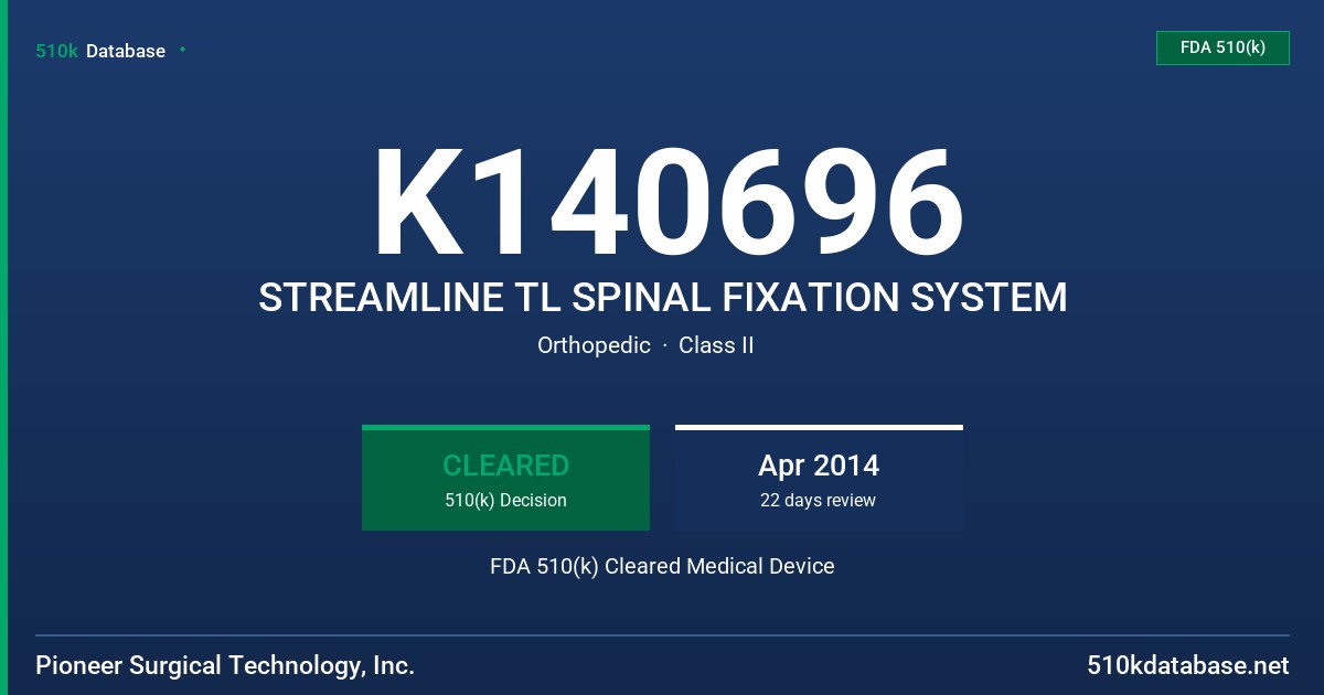 K140696 STREAMLINE TL SPINAL FIXATION SYSTEM FDA 510(k) Cleared Medical Device