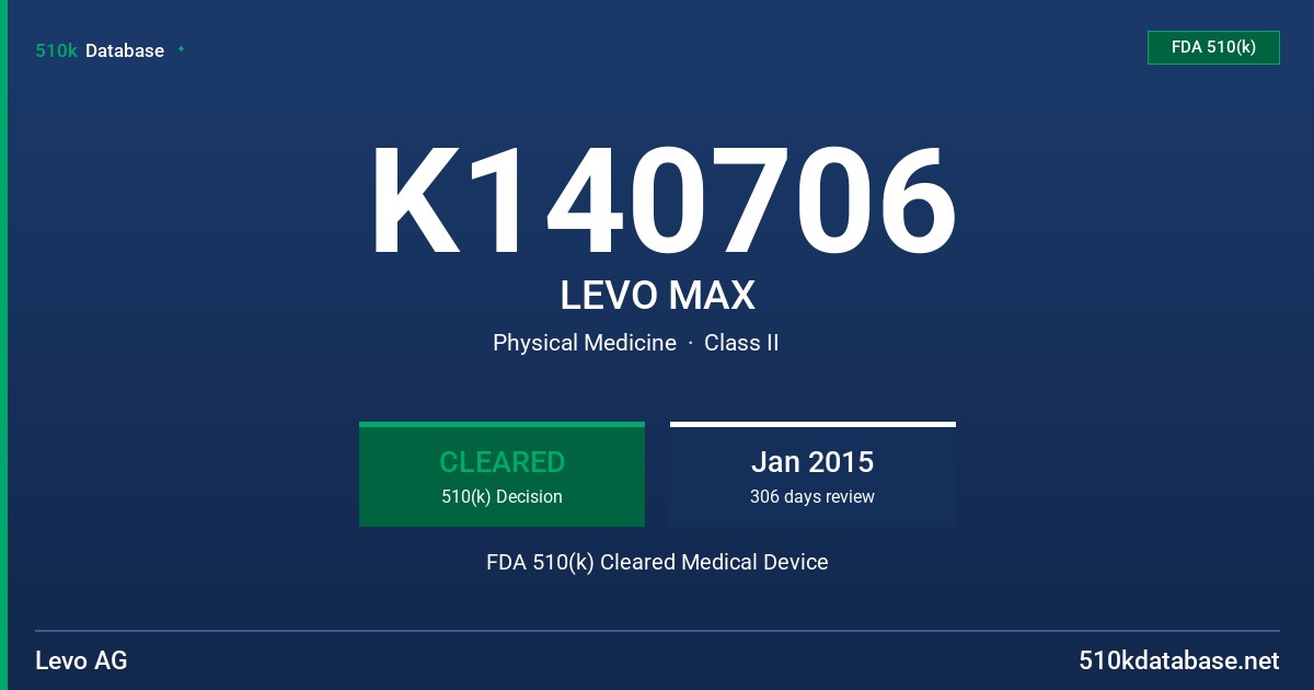 K140706 LEVO MAX FDA 510(k) Cleared Medical Device