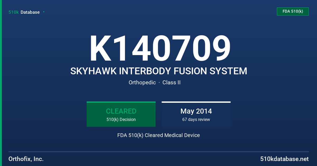 K140709 SKYHAWK INTERBODY FUSION SYSTEM FDA 510(k) Cleared Medical Device