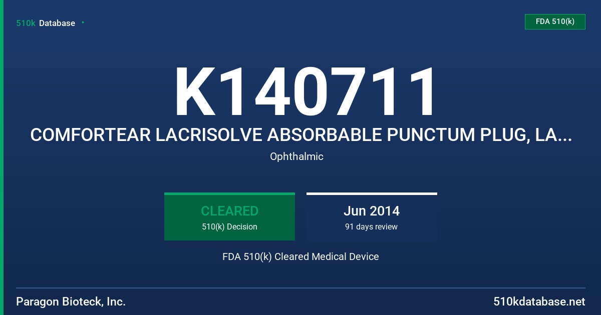 K140711 COMFORTEAR LACRISOLVE ABSORBABLE PUNCTUM PLUG, LACRISOLVE ABSORBABLE PUNCTUM PLUG, COMFORTEAR LACRISOLVE PUNCTUM PLUG, FDA 510(k) Cleared Medical Device