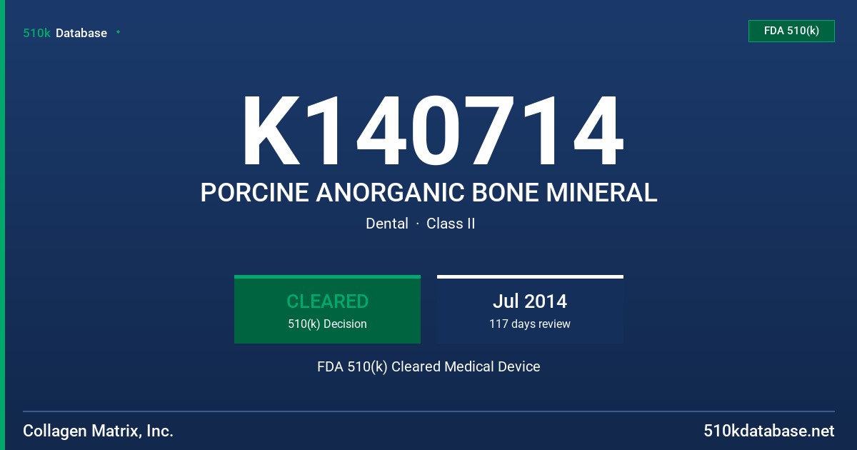 K140714 PORCINE ANORGANIC BONE MINERAL FDA 510(k) Cleared Medical Device