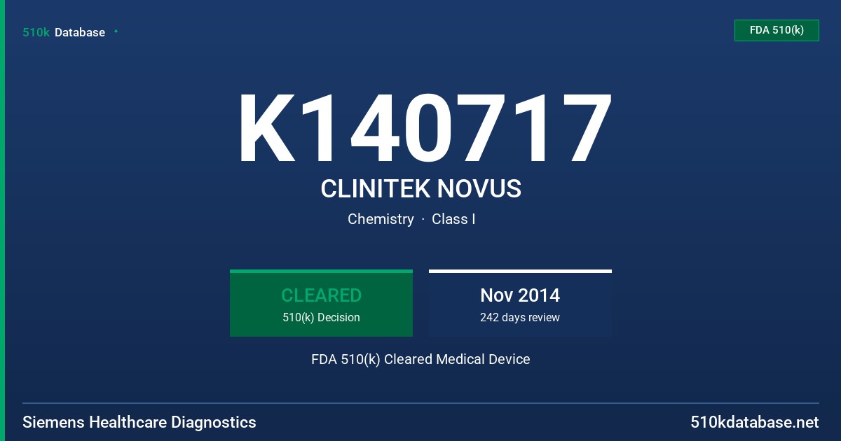 K140717 CLINITEK NOVUS FDA 510(k) Cleared Medical Device