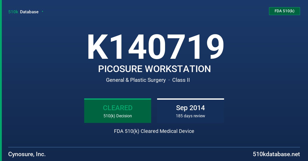 K140719 PICOSURE WORKSTATION FDA 510(k) Cleared Medical Device