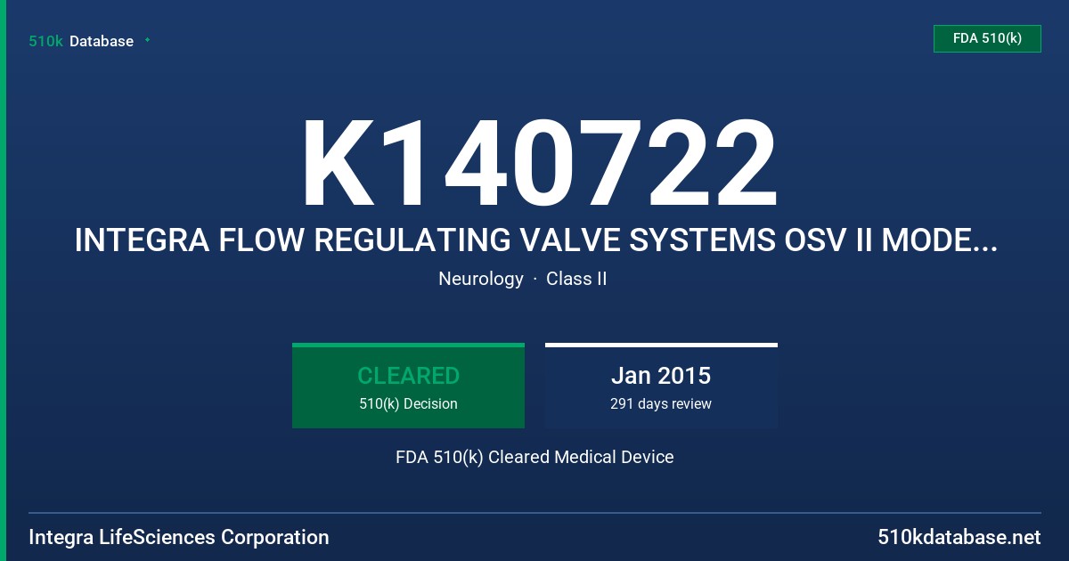 K140722 INTEGRA FLOW REGULATING VALVE SYSTEMS OSV II MODELS AND INTEGRA FLOW REGULATING VALVE LOW FLOW MODELS FDA 510(k) Cleared Medical Device