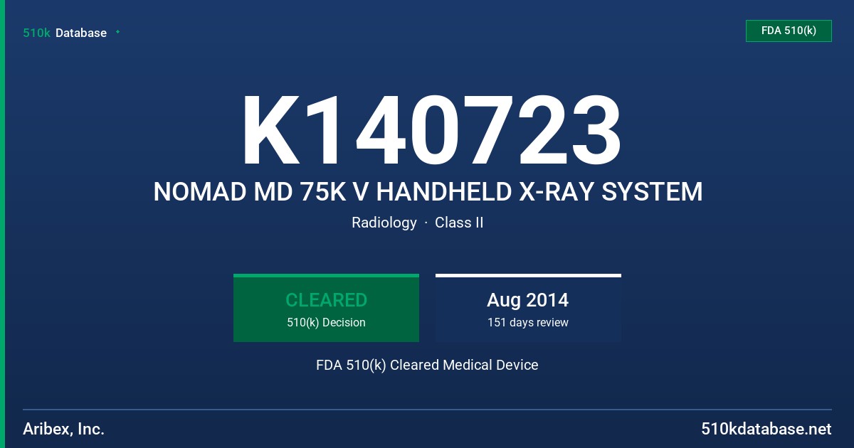 K140723 NOMAD MD 75K V HANDHELD X-RAY SYSTEM FDA 510(k) Cleared Medical Device