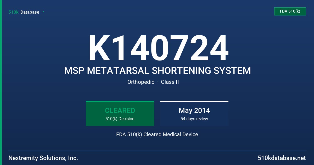 K140724 MSP METATARSAL SHORTENING SYSTEM FDA 510(k) Cleared Medical Device