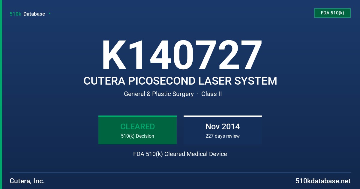 K140727 CUTERA PICOSECOND LASER SYSTEM FDA 510(k) Cleared Medical Device