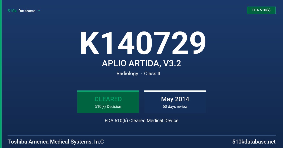 K140729 APLIO ARTIDA, V3.2 FDA 510(k) Cleared Medical Device